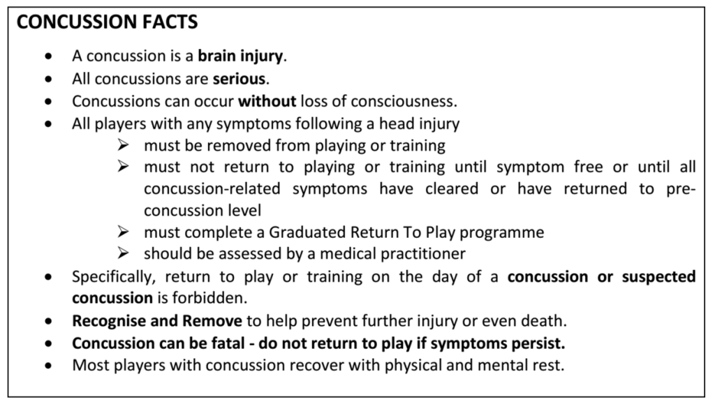 Concussion Facts